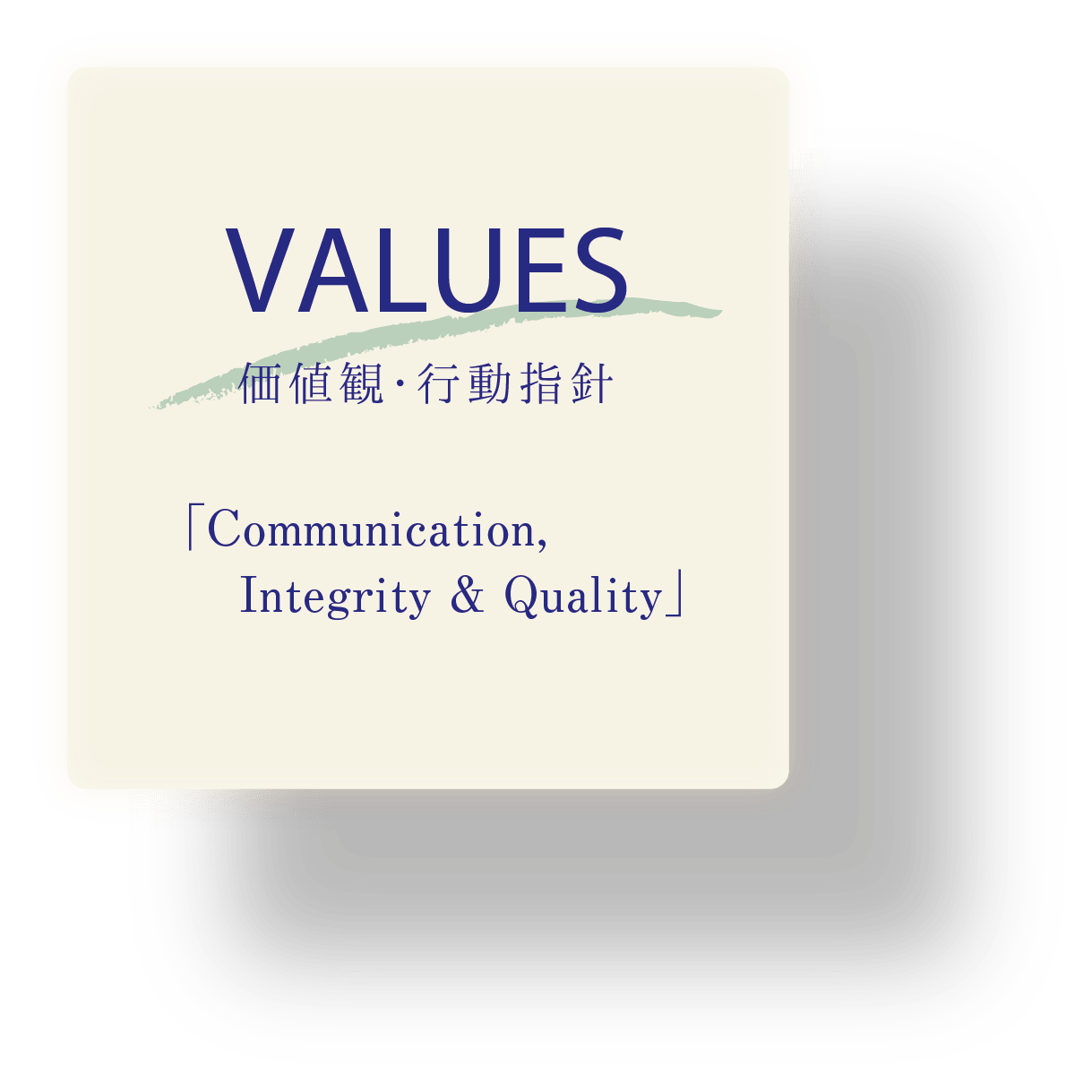 VALUES 価値観・行動指針「Communication, Integrity & Quality」